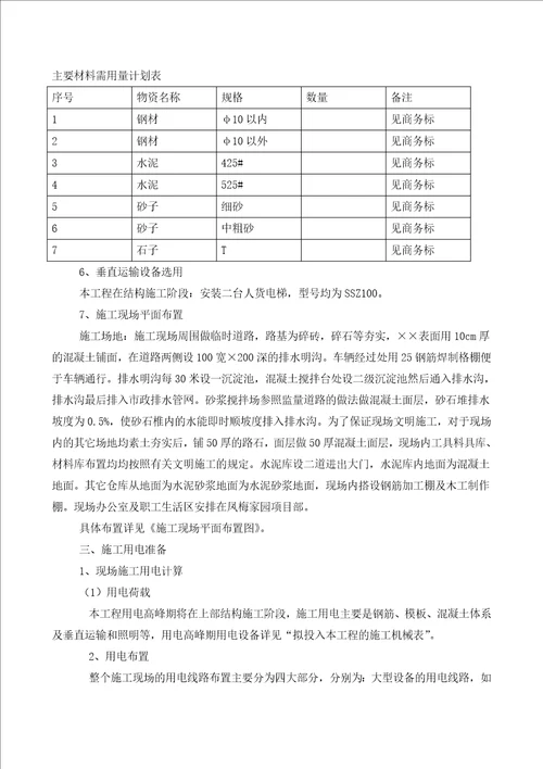 锦湖嘉园施工组织设计