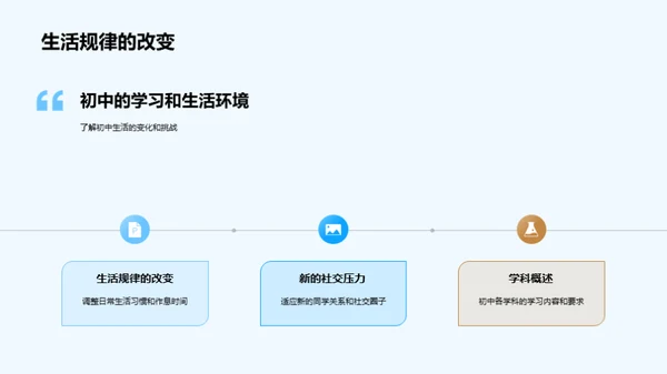 初中阶段：全面生涯规划