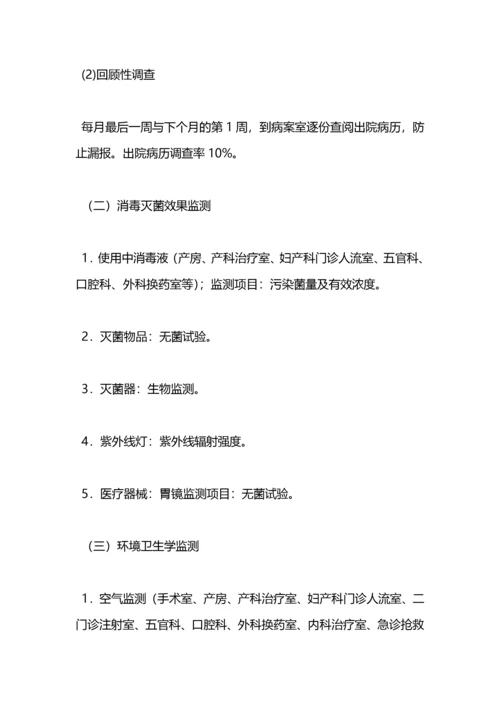 2022年医院感染监测工作计划.docx