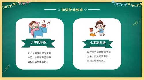 卡通清新黑板风中小学劳动教育热爱劳动从我做起主题班会PPT
