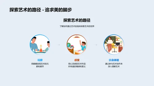 艺术世界探秘PPT模板