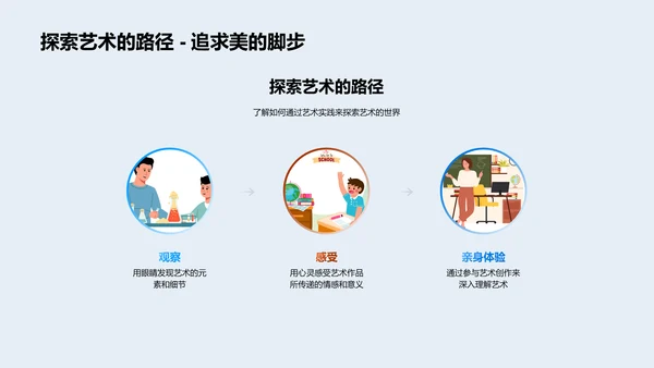 艺术世界探秘PPT模板