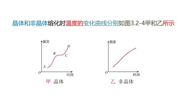 人教版物理八年级上学期 3.2 熔化和凝固  课件（53页ppt）