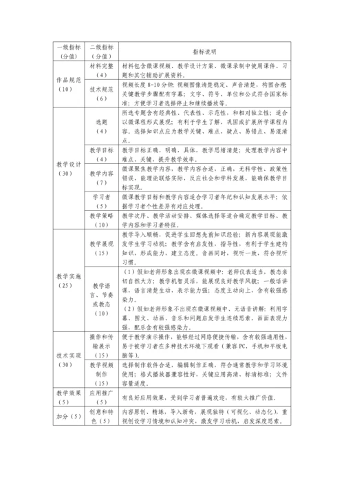 教学信息化比赛专项方案.docx