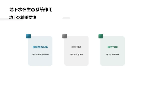 神秘地下世界的奇观