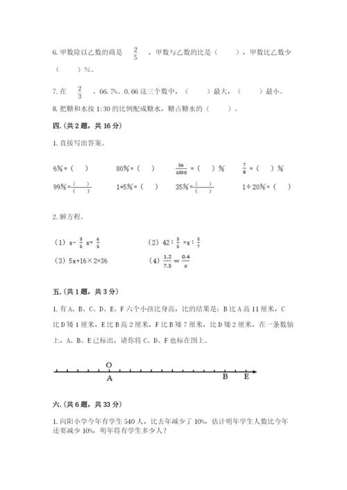 洛阳市小学数学小升初试卷完整版.docx