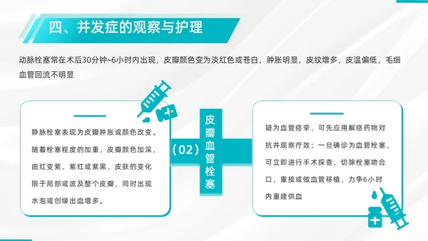 商务、简约、皮瓣移植术后护理、医学项目类、PPT模版护理查房
