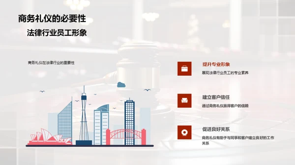 法律业商务礼仪探析