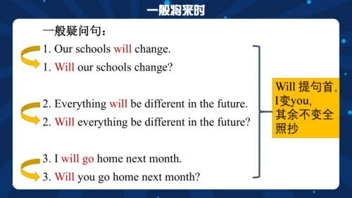 2023-2024学年度外研版七年级下册Module 4 Unit 3 Language in us