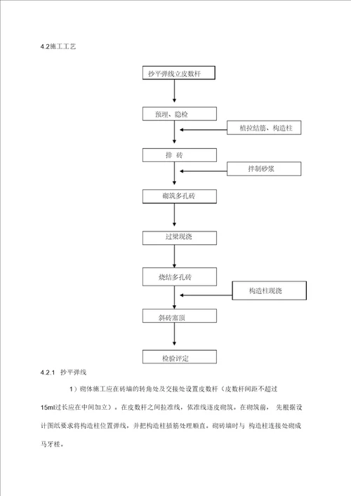 20墙砌筑施工方案