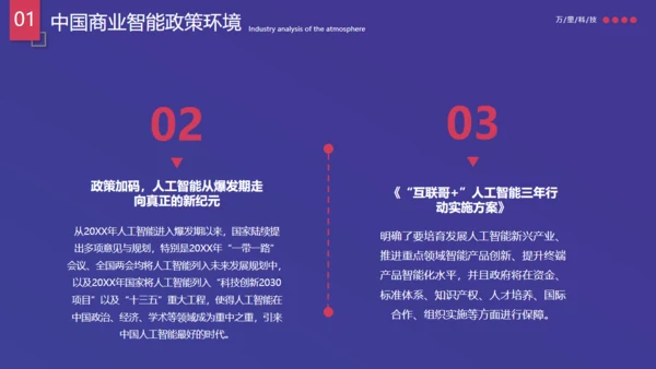 行业运营调查数据分析报告通用PPT模板
