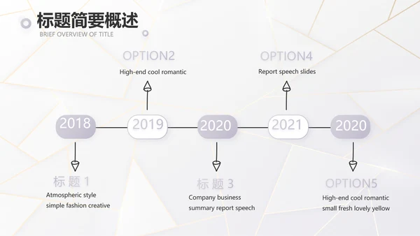 公司品牌策划方案工作总结计划PPT