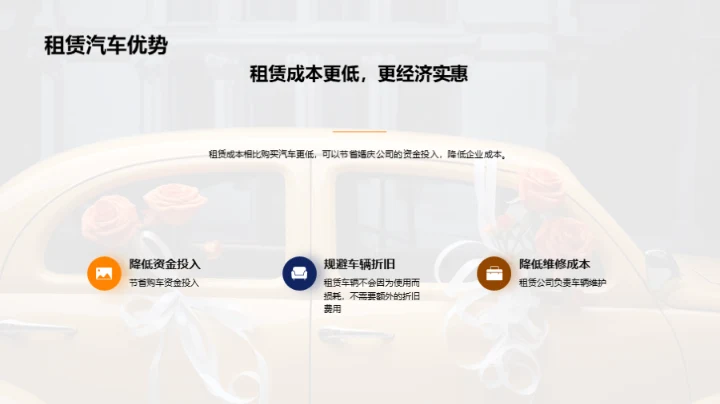 汽车租赁服务的婚庆应用