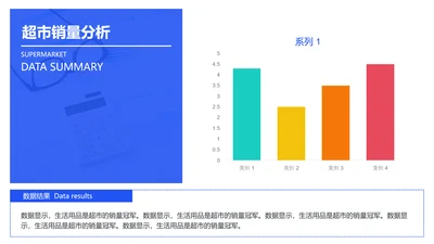 产品市场销量分析PPT图表