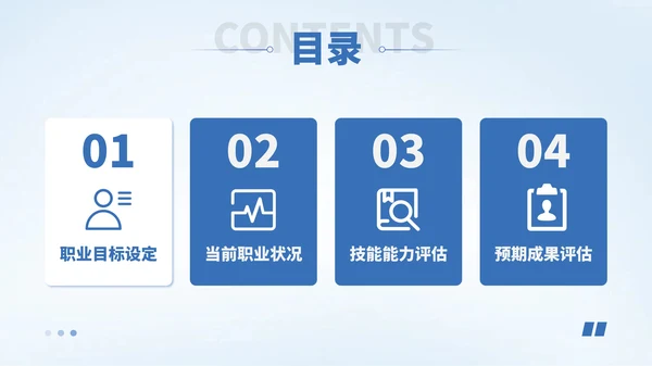 蓝色IT互联网职业规划PPT模板