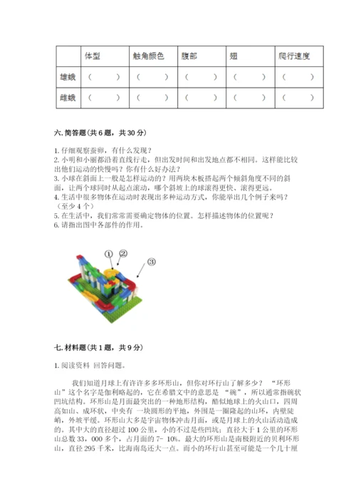 教科版三年级下册科学期末测试卷【a卷】.docx