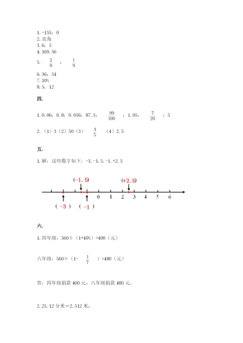 苏教版六年级数学小升初试卷精品（历年真题）.docx