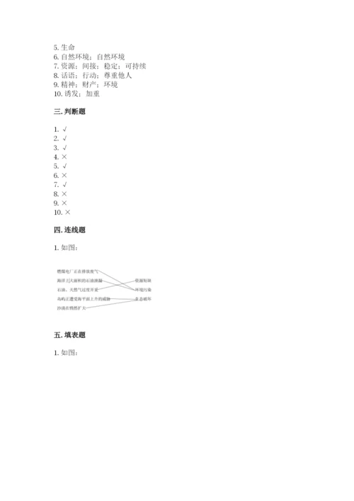 部编版六年级下册道德与法治期末测试卷及参考答案（满分必刷）.docx