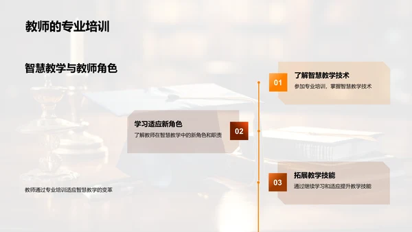 深化智慧教学