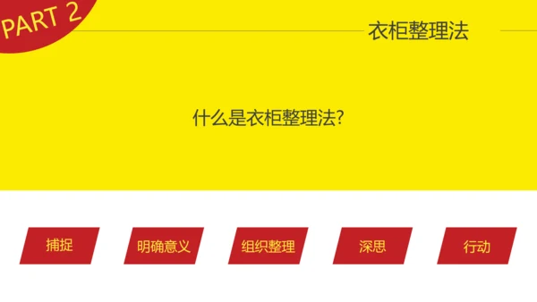 时间管理升职故事读书笔记PPT模板