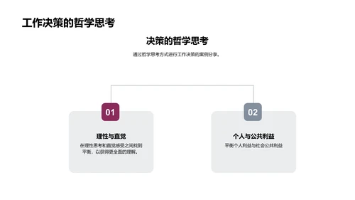 哲学思考的实践PPT模板