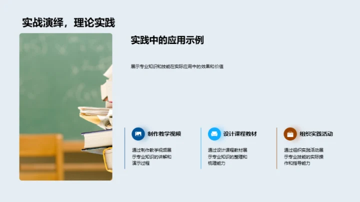 深度解读专科知识技能