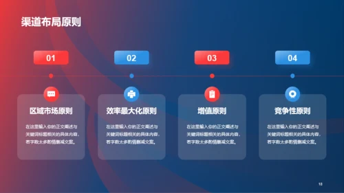 红蓝创意营销渠道管理与建设PPT