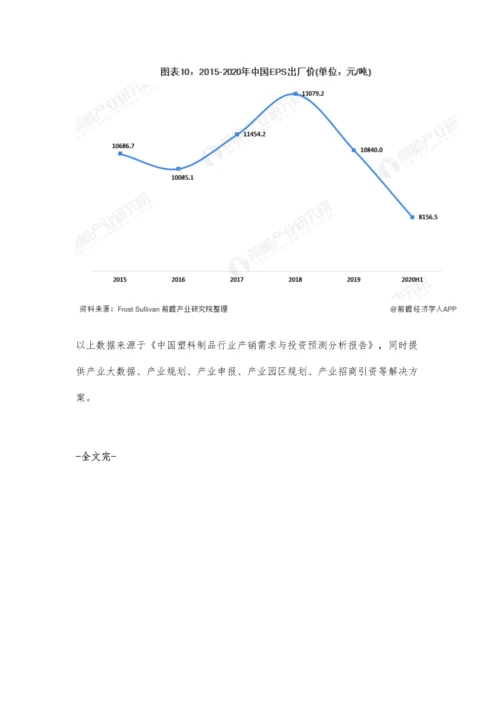 中国聚苯乙烯行业市场分析市场需求增长迅速-EPS产量和收益出现波动.docx