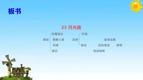 《月光曲》