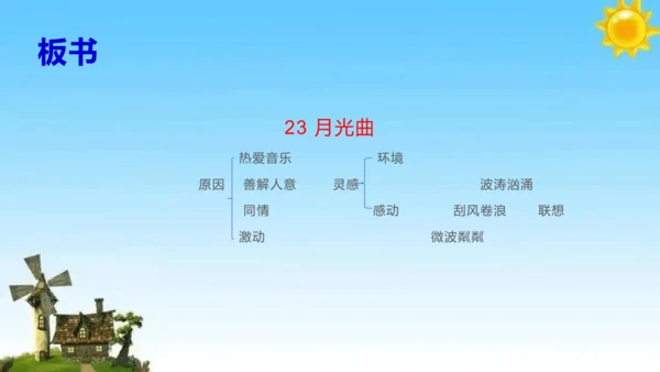 《月光曲》