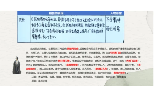 九年级上册语文第六单元名著导读《水浒传》课件