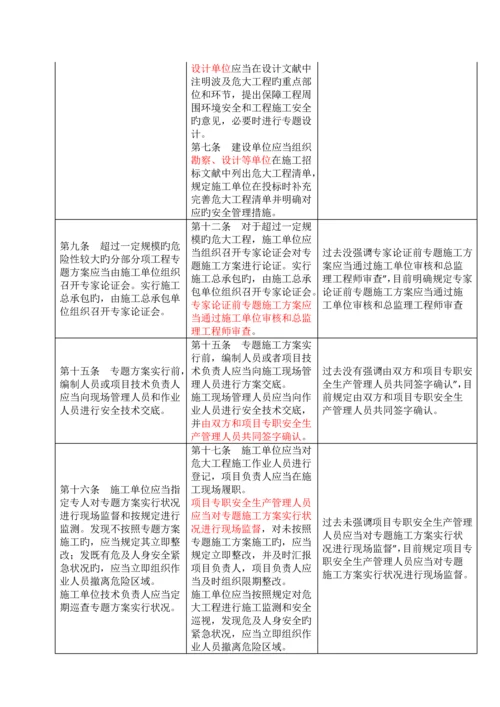 一表看懂危险性较大的分部分项工程安全管理规定新旧版变化.docx