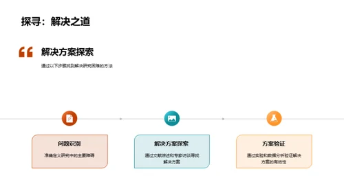 学术竞赛演讲解析