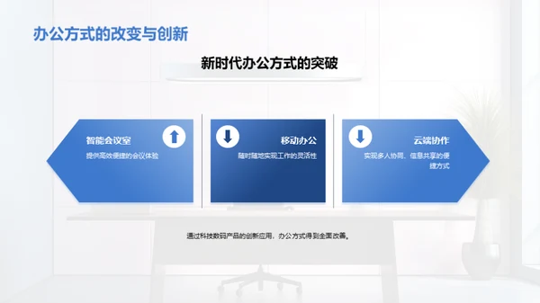 科技赋能，办公新境界