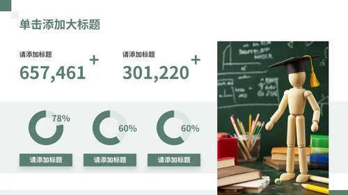 绿色简约学术风学术报告通用PPT模板