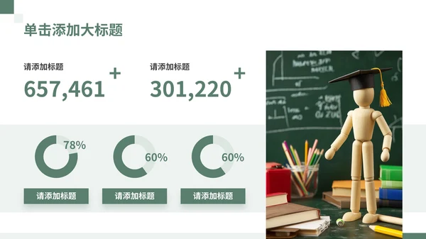 绿色简约学术风学术报告通用PPT模板