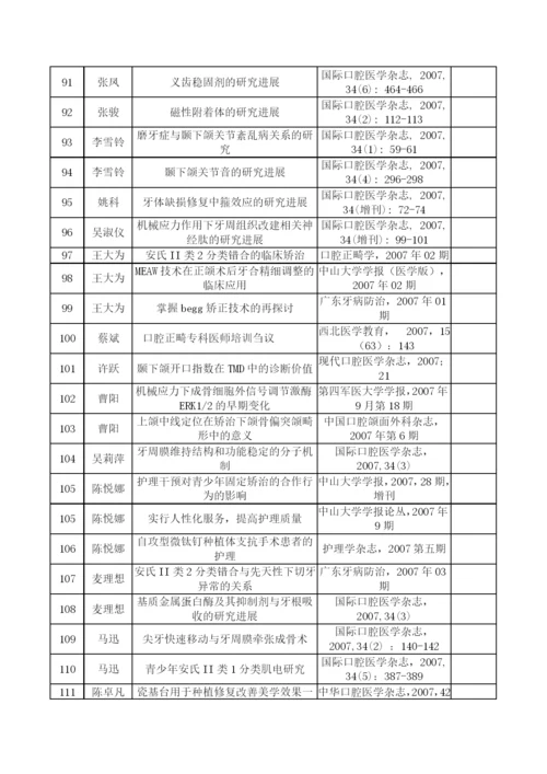 度发表科研论文统计.docx