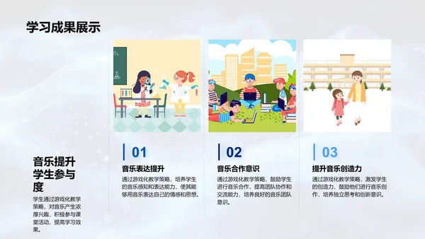 音乐教学优化报告PPT模板