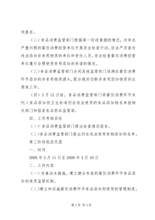 食品添加剂专项整治实施方案 (5).docx