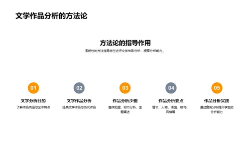 文学教育深度探析