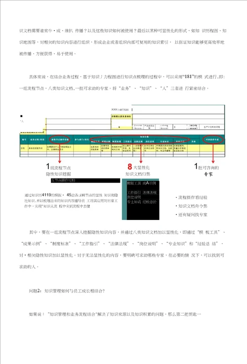 打开知识管理的两把钥匙