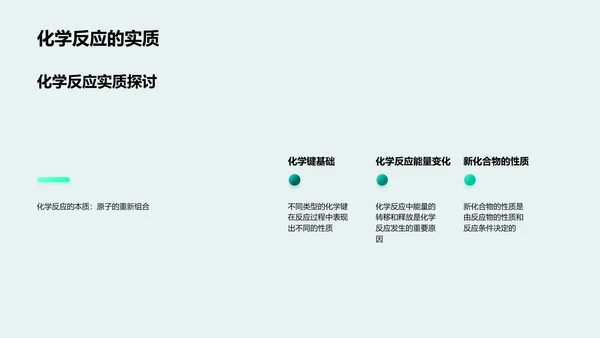 化学反应知识讲解PPT模板
