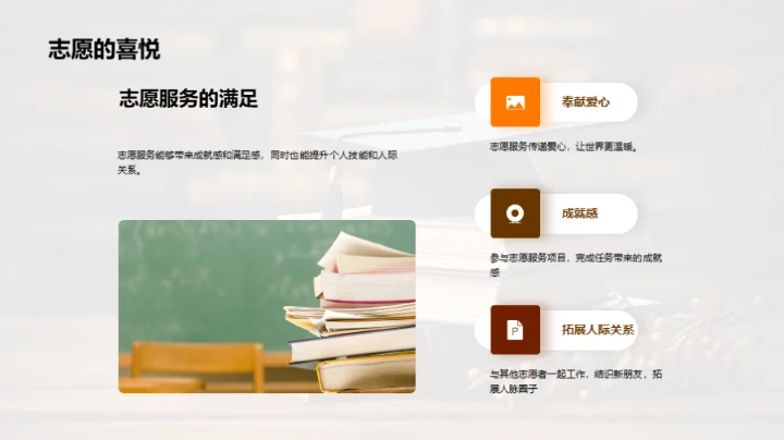大学生活的挑战与喜悦