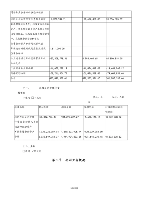 09-XX建工年度财务报告.docx