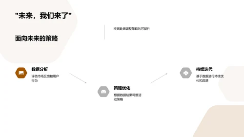 圣诞营销效果分析