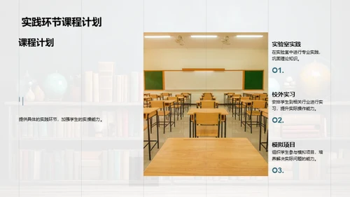 专科教学创新实践