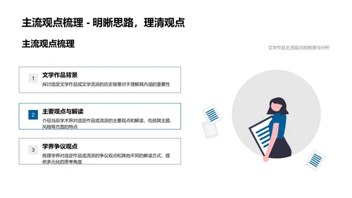 文学作品解读报告PPT模板