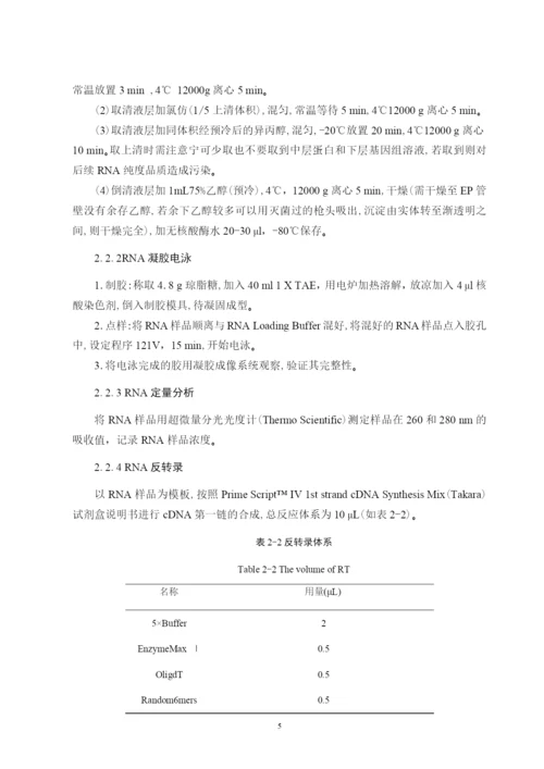 毕业论文 陈丽钦.docx