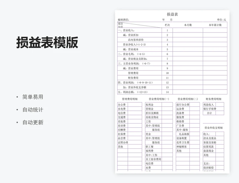 损益表模版