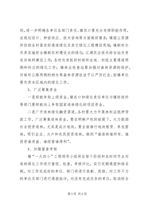 造林绿化工程建设实施方案.docx